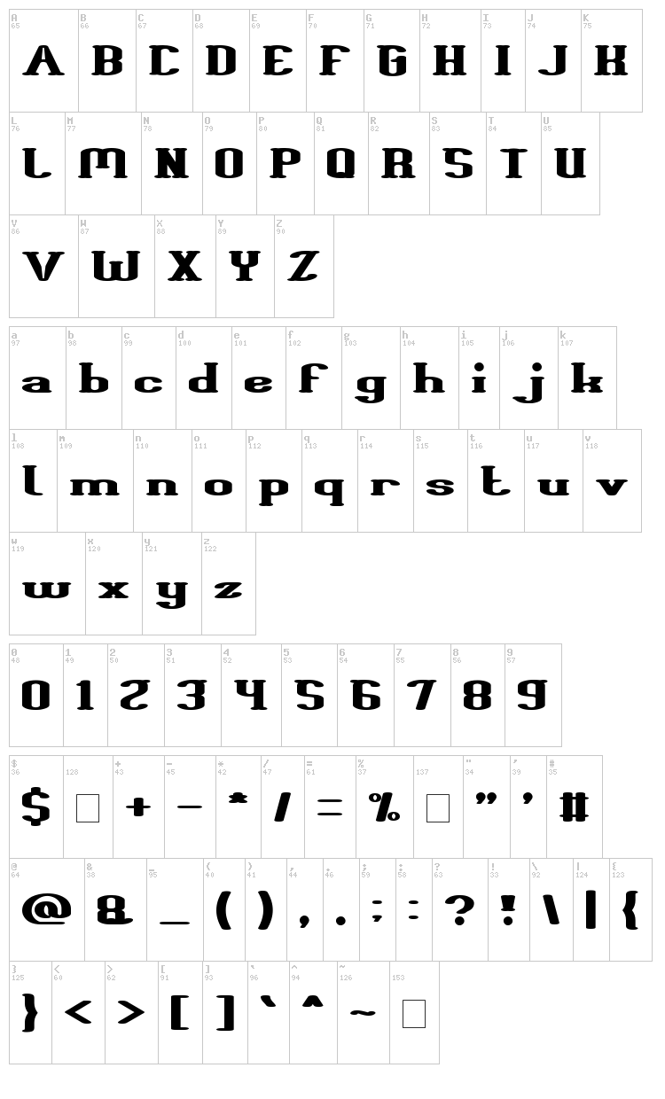 Giant Universe font map